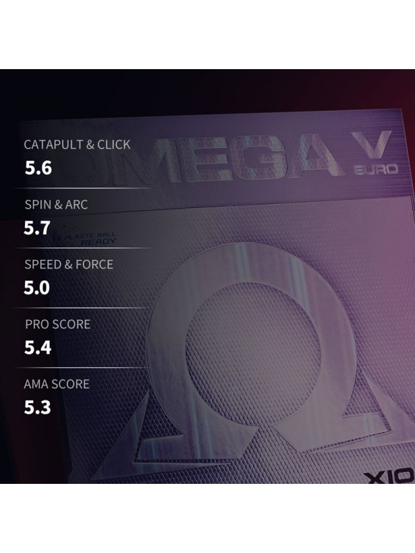 Guma Xiom Omega V Euro