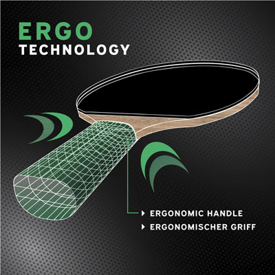 ERGO tehnologija